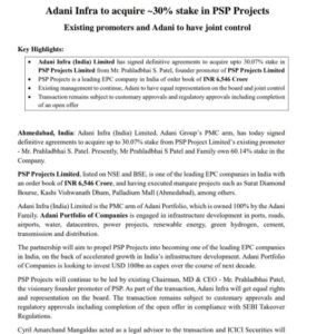 Adani PSP Projects