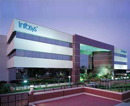 Infosys Shares Decline